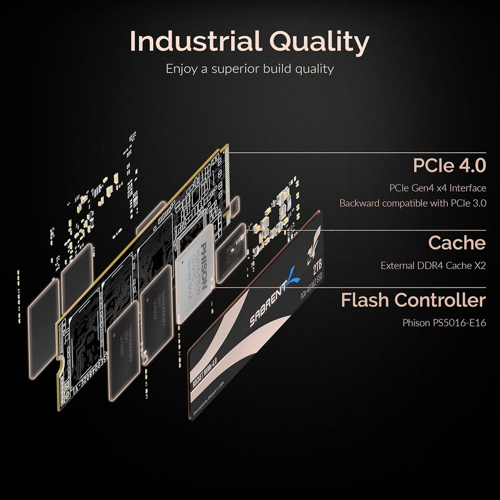 2TB Rocket Nvme Pcie 4.0 M.2 2280 Internal SSD Maximum Performance Solid State Drive (Latest Version) (Sb-Rocket-Nvme4-2Tb).